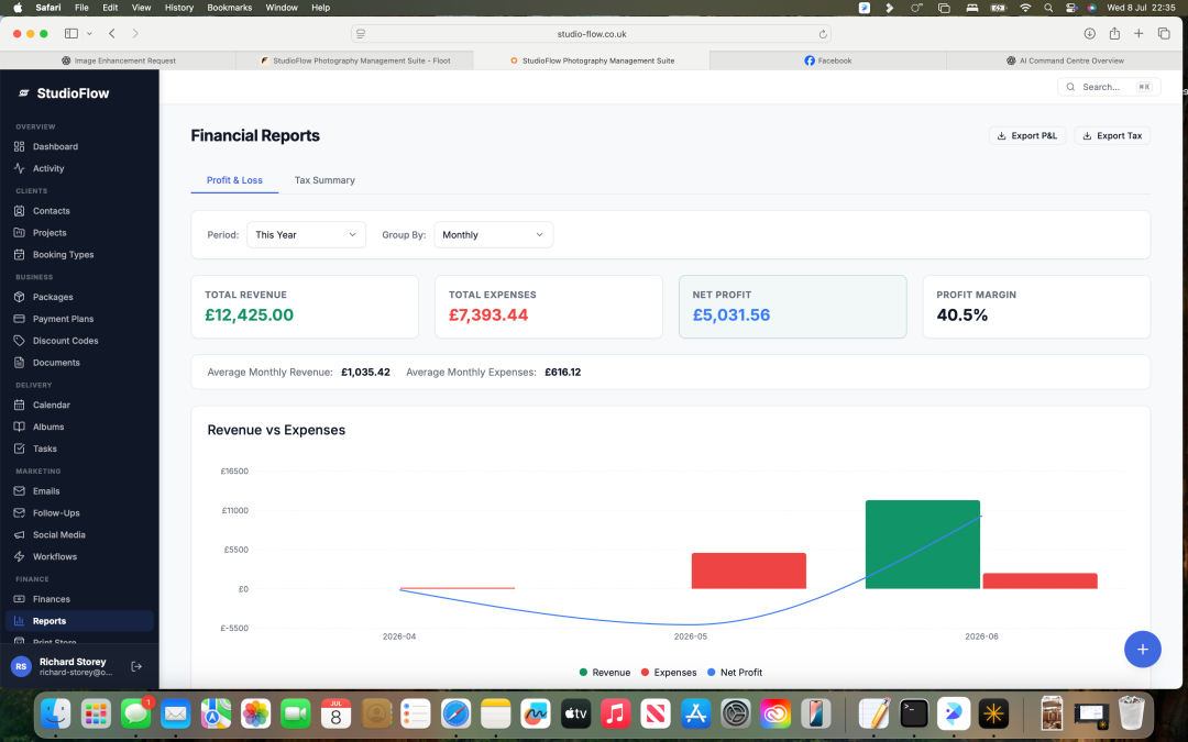Financial Reports