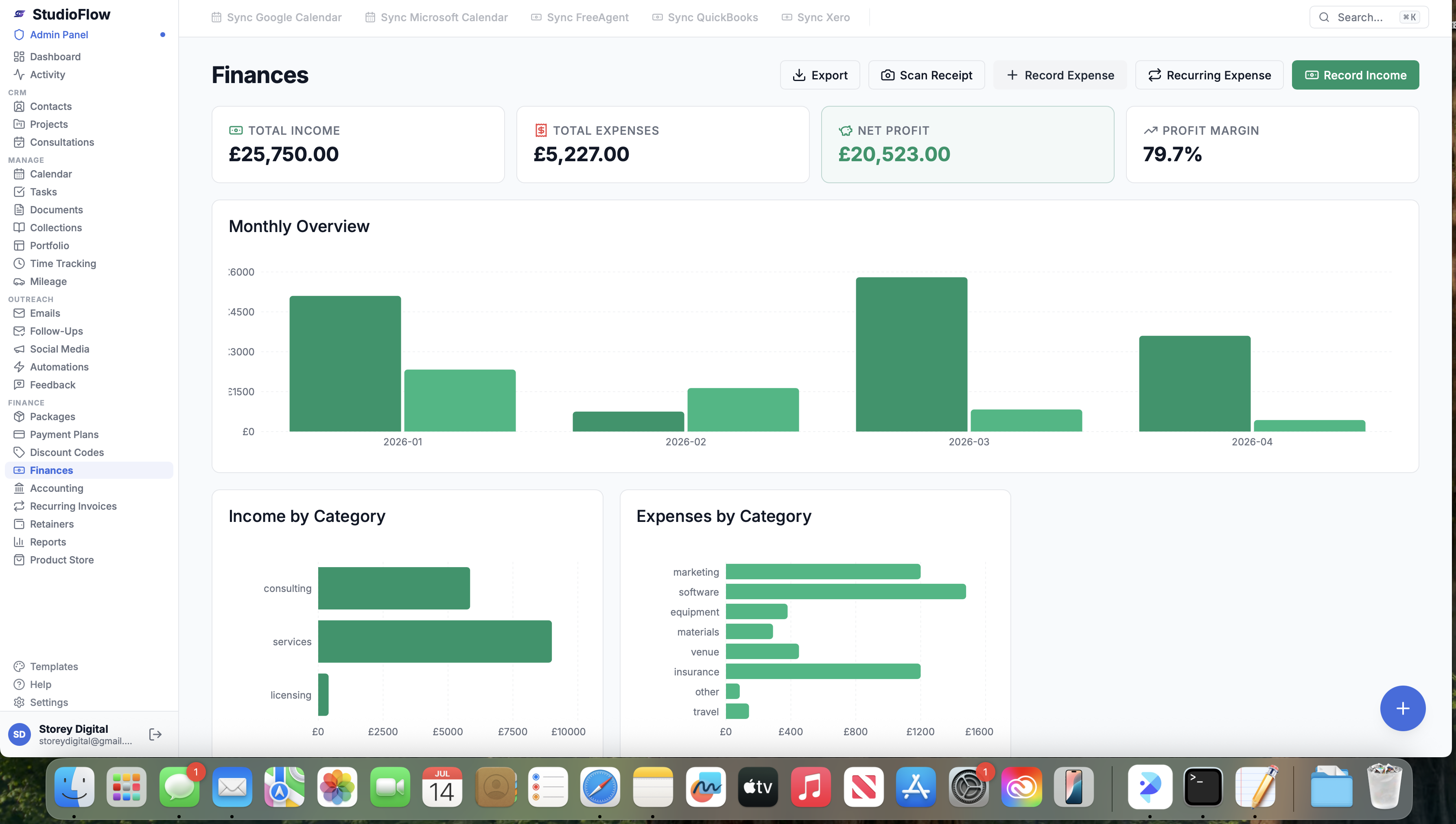 Finances Overview